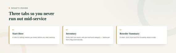 Restaurant Inventory Par Level Tracker — Google Sheets & Excel spreadsheet by ToolWise Digital — view 2