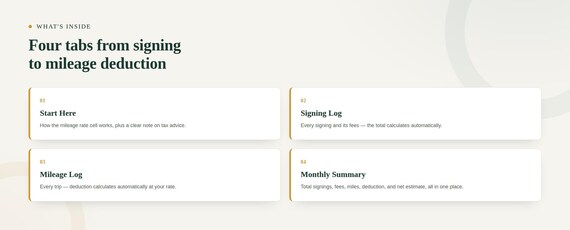 Notary & Loan Signing Agent Fee and Mileage Tracker — Google Sheets & Excel spreadsheet by ToolWise Digital — view 2