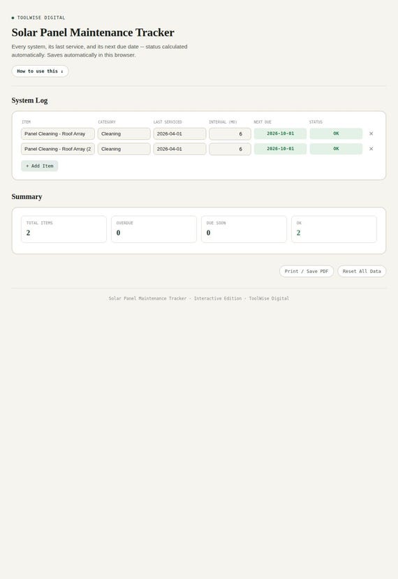Solar Panel Maintenance Tracker — Google Sheets & Excel spreadsheet by ToolWise Digital — view 3