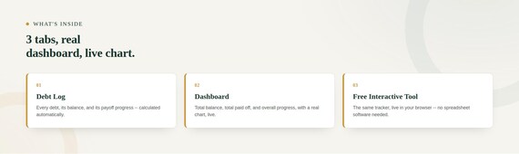 Debt Payoff Snowball Tracker — Google Sheets & Excel spreadsheet by ToolWise Digital — view 2