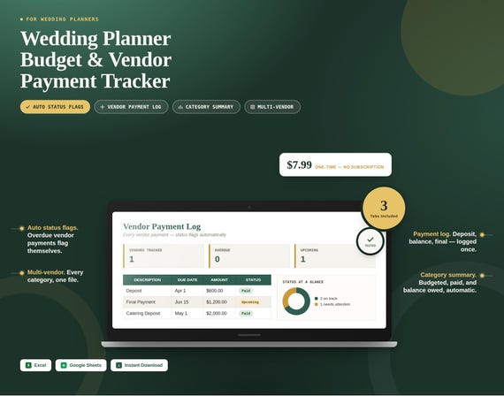 Wedding Planner Budget & Vendor Payment Tracker