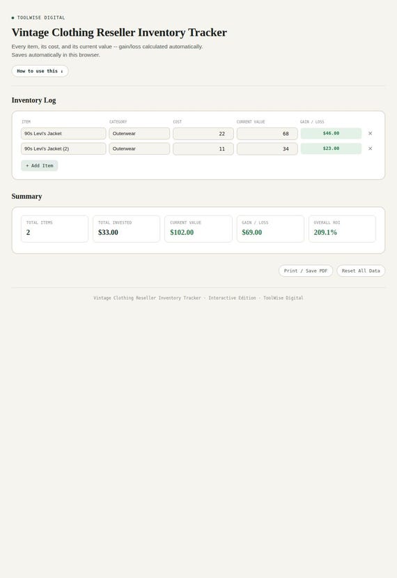 Vintage Clothing Reseller Inventory Tracker — Google Sheets & Excel spreadsheet by ToolWise Digital — view 3