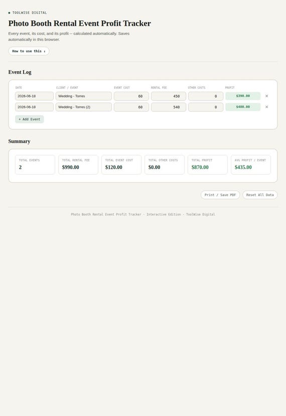 Photo Booth Rental Event Profit Tracker — Google Sheets & Excel spreadsheet by ToolWise Digital — view 3