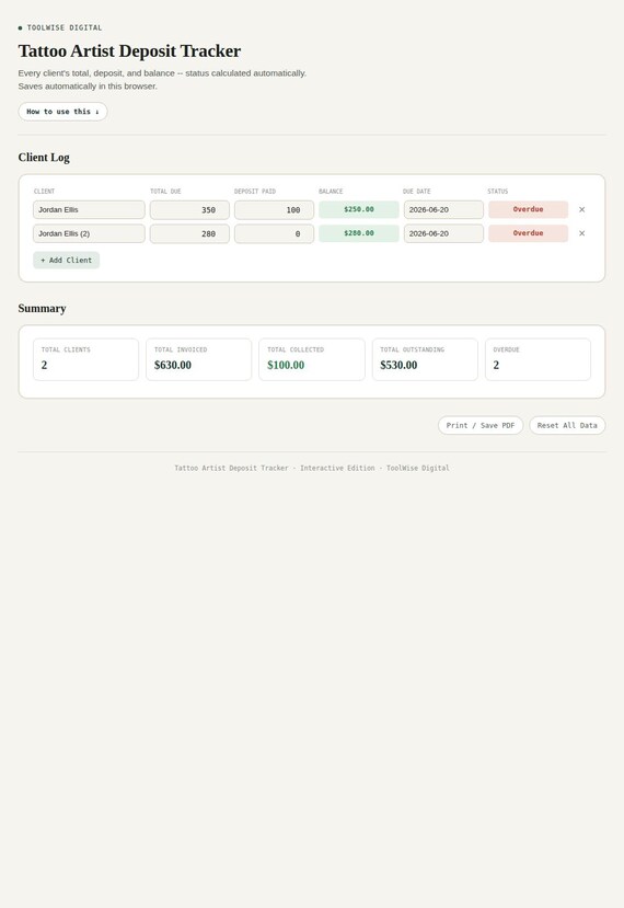Tattoo Artist Deposit Tracker — Google Sheets & Excel spreadsheet by ToolWise Digital — view 3
