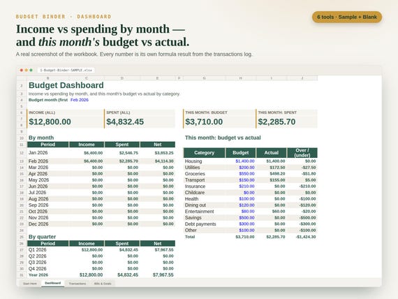Family Organizer Spreadsheet Bundle — 6 Tools — Google Sheets & Excel spreadsheet by ToolWise Digital — view 2
