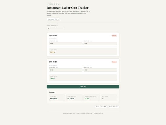 Restaurant Labor Cost Tracker — Google Sheets & Excel spreadsheet by ToolWise Digital — view 4
