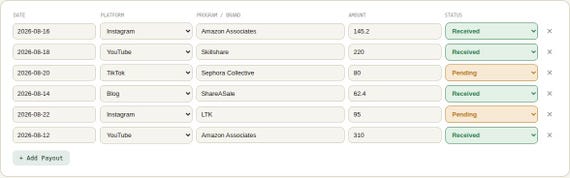 Affiliate & Creator Income Tracker Spreadsheet — Google Sheets & Excel spreadsheet by ToolWise Digital — view 6