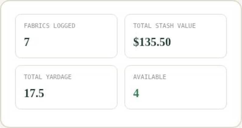 Interactive browser tool dashboard panel for Sewing & Fabric Stash Inventory Tracker