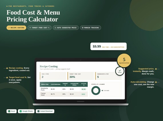 Food Cost Calculator Spreadsheet