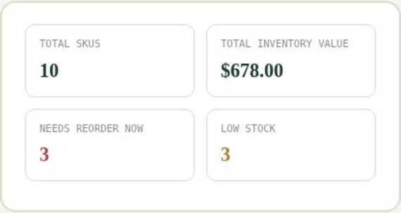Small Business Inventory Management Spreadsheet — Google Sheets & Excel spreadsheet by ToolWise Digital — view 5