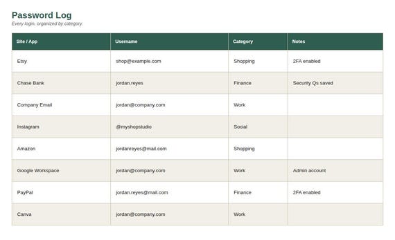 Password Manager & Login Tracker Spreadsheet — Google Sheets & Excel spreadsheet by ToolWise Digital — view 4