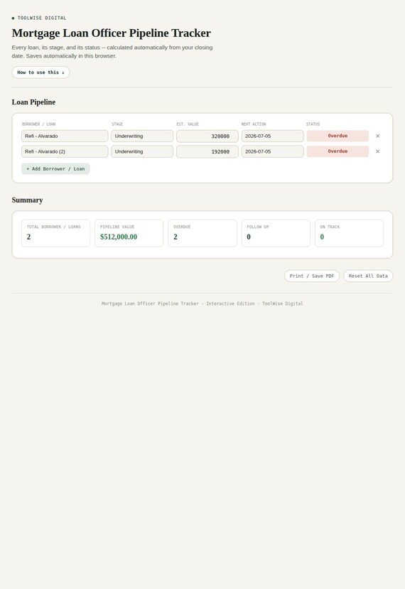 Mortgage Loan Officer Pipeline Tracker — Google Sheets & Excel spreadsheet by ToolWise Digital — view 3