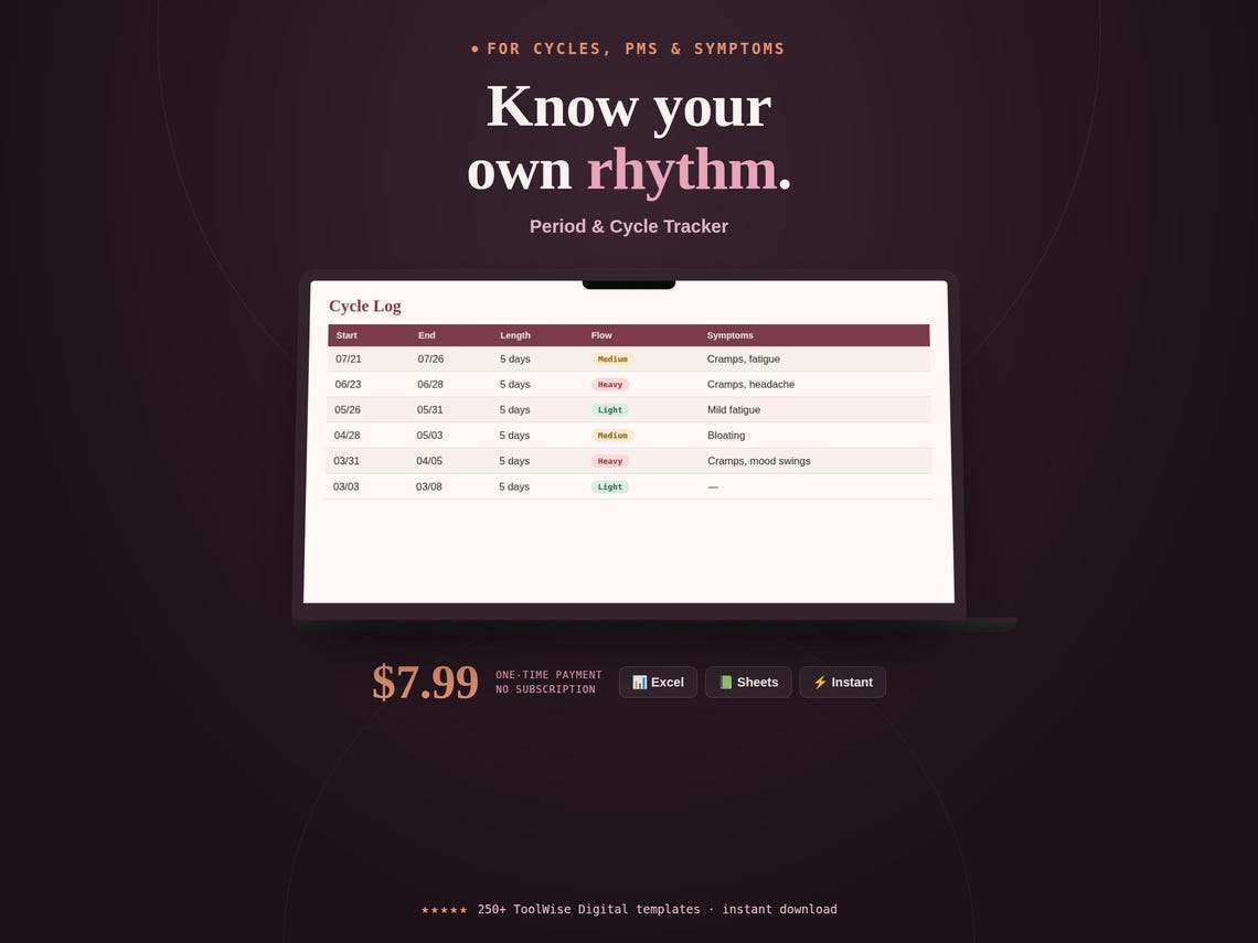 Period Cycle Tracker Spreadsheet — Google Sheets & Excel spreadsheet by ToolWise Digital