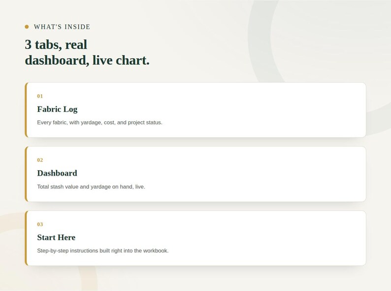 Feature grid showing the tabs included in the Sewing & Fabric Stash Inventory Tracker workbook