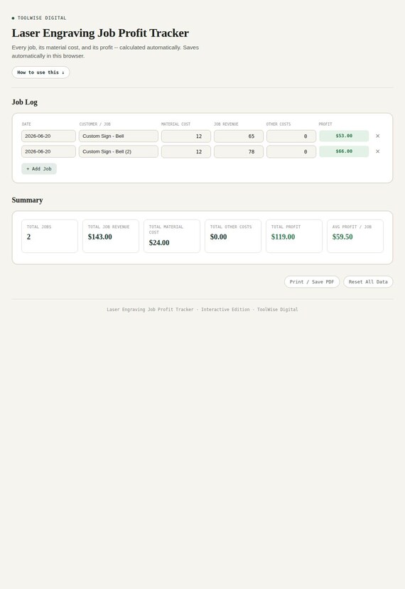 Laser Engraving Job Profit Tracker — Google Sheets & Excel spreadsheet by ToolWise Digital — view 3