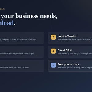Grid of the five tools in the Small Business Owner's Toolkit: bookkeeping, invoice, mileage, CRM, expense