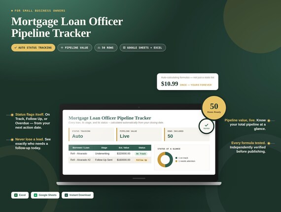 Mortgage Loan Officer Pipeline Tracker