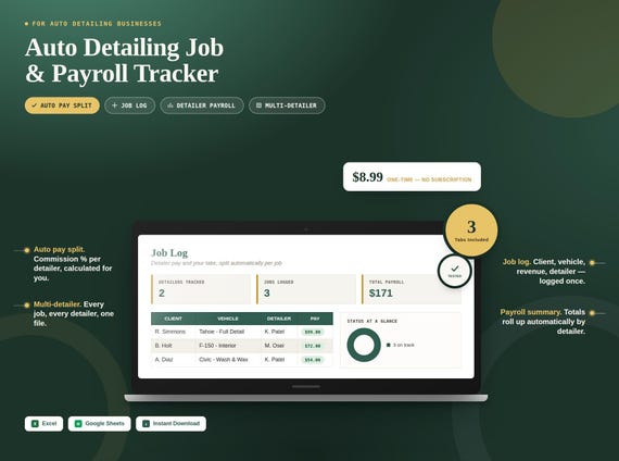 Auto Detailing Job & Payroll Tracker