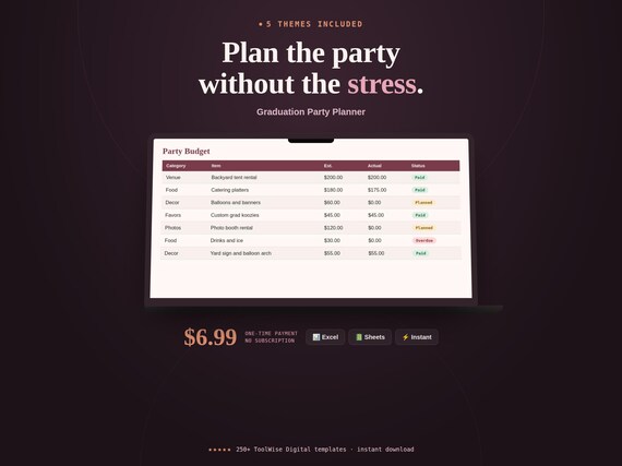 Graduation Party Planner Spreadsheet