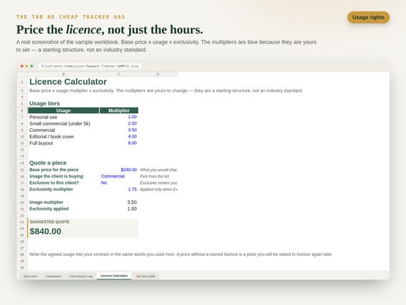 Illustrator Commission Payment Tracker — Google Sheets & Excel spreadsheet by ToolWise Digital — view 2