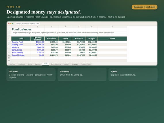 Church Treasurer Spreadsheet — Google Sheets & Excel spreadsheet by ToolWise Digital — view 2