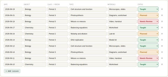 Teacher Lesson Plan Tracker — Google Sheets & Excel spreadsheet by ToolWise Digital — view 6