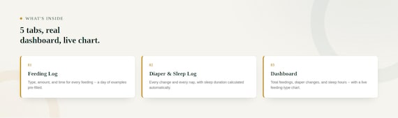 Baby Tracker — Google Sheets & Excel spreadsheet by ToolWise Digital — view 2