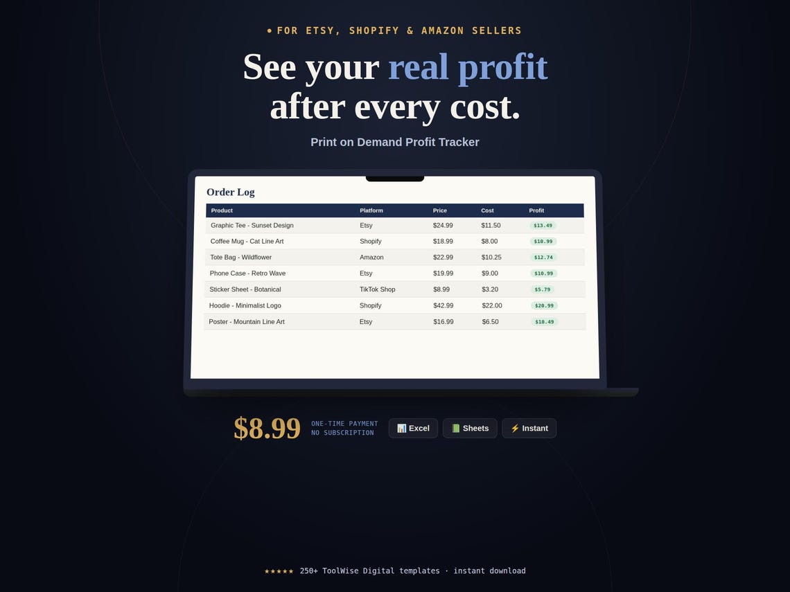Print on Demand Profit Tracker Spreadsheet — Google Sheets & Excel spreadsheet by ToolWise Digital