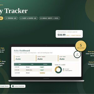 Pode incluir: Um painel digital de acompanhamento de bebé exibido num ecrã de portátil sobre um fundo verde escuro. A interface apresenta separadores para registos de alimentação, sono e fraldas, com gráficos automatizados para monitorização.