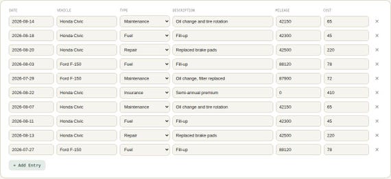 Vehicle Maintenance and Expense Tracker — Google Sheets & Excel spreadsheet by ToolWise Digital — view 6