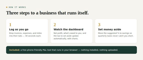 Small Business Command Center Spreadsheet, All in One… — Google Sheets & Excel spreadsheet by ToolWise Digital — view 7