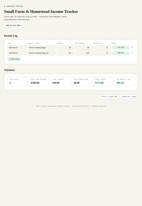 Small Farm & Homestead Income Tracker — Google Sheets & Excel spreadsheet by ToolWise Digital — view 3