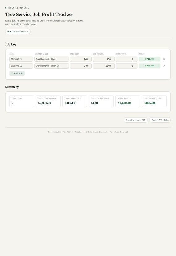Tree Service Job Profit Tracker — Google Sheets & Excel spreadsheet by ToolWise Digital — view 3