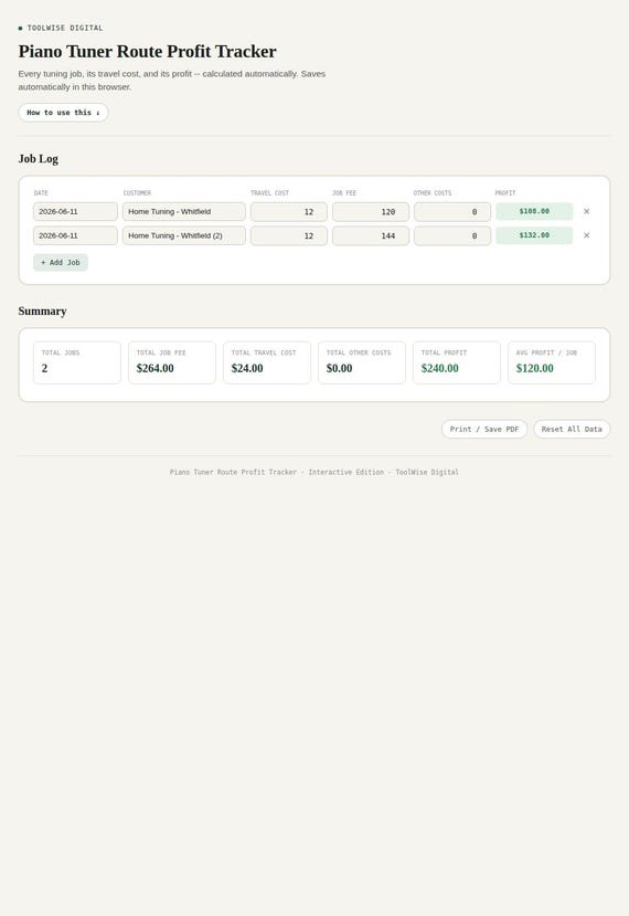 Piano Tuner Route Profit Tracker — Google Sheets & Excel spreadsheet by ToolWise Digital — view 3