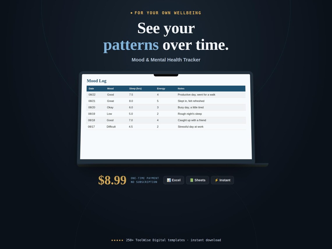 Mood Mental Health Tracker Spreadsheet — Google Sheets & Excel spreadsheet by ToolWise Digital