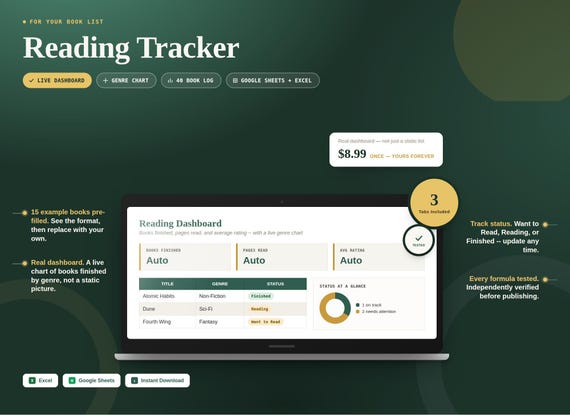 Reading Tracker