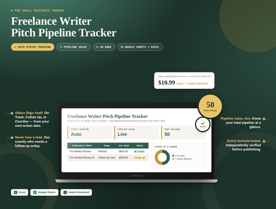 Freelance Writer Pitch Pipeline Tracker