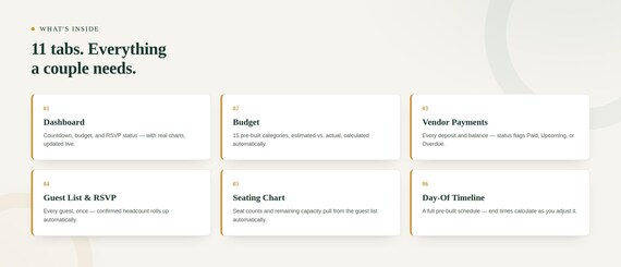 Wedding Planner Spreadsheet — Google Sheets & Excel spreadsheet by ToolWise Digital — view 2