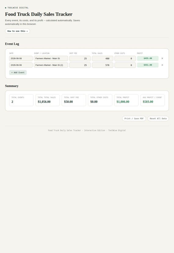Food Truck Daily Sales Tracker — Google Sheets & Excel spreadsheet by ToolWise Digital — view 3
