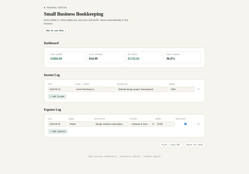 Small business bookkeeping tool dashboard with income, expense, and profit totals