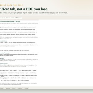 The Start Here tutorial tab inside the workbook