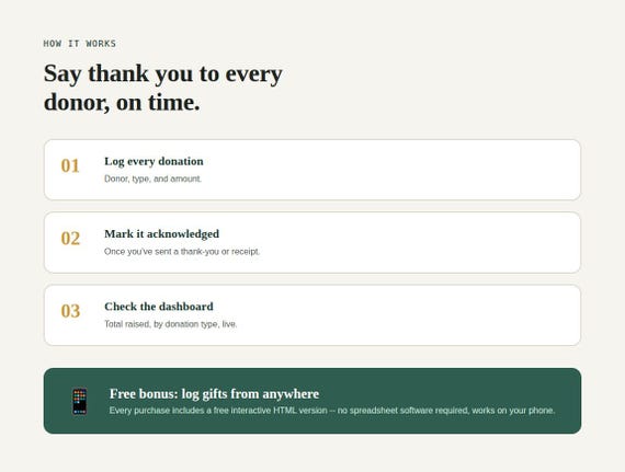 Nonprofit Donation Tracker — Google Sheets & Excel spreadsheet by ToolWise Digital — view 7