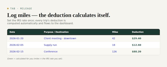 Small Business Command Center Spreadsheet, All in One… — Google Sheets & Excel spreadsheet by ToolWise Digital — view 6