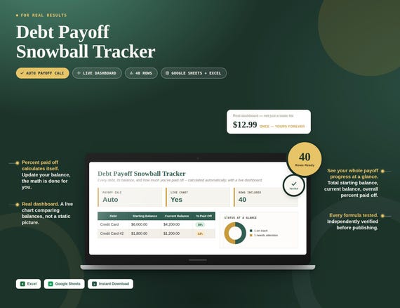 Debt Payoff Snowball Tracker