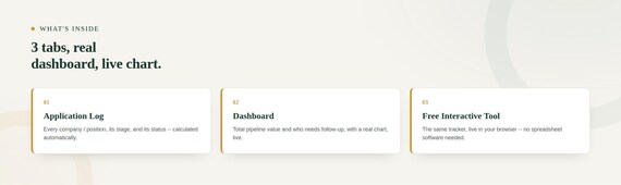 Job Search Tracker — Google Sheets & Excel spreadsheet by ToolWise Digital — view 2
