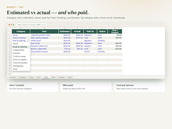 Family Reunion Planner Spreadsheet — Google Sheets & Excel spreadsheet by ToolWise Digital — view 5