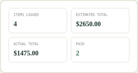 First-Time Homebuyer Closing Cost Tracker Spreadsheet — Google Sheets & Excel spreadsheet by ToolWise Digital — view 5