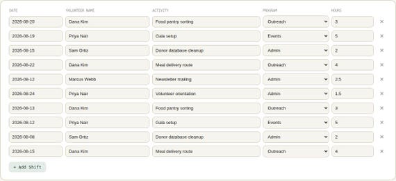 Volunteer Hours Tracker — Google Sheets & Excel spreadsheet by ToolWise Digital — view 6
