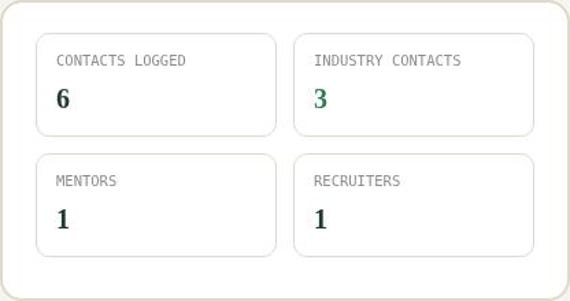 Professional Networking Contact Tracker — Google Sheets & Excel spreadsheet by ToolWise Digital — view 5