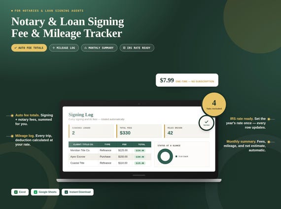 Notary & Loan Signing Agent Fee and Mileage Tracker